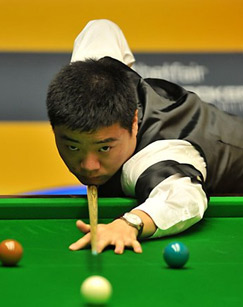 技术多样化 技术多样化